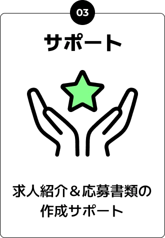 サポート 求人紹介&応募書類の作成サポート