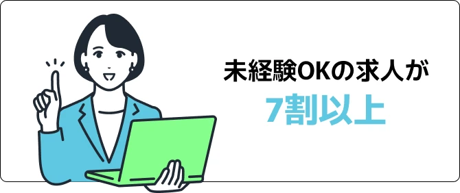 未経験OKの求人が7割以上